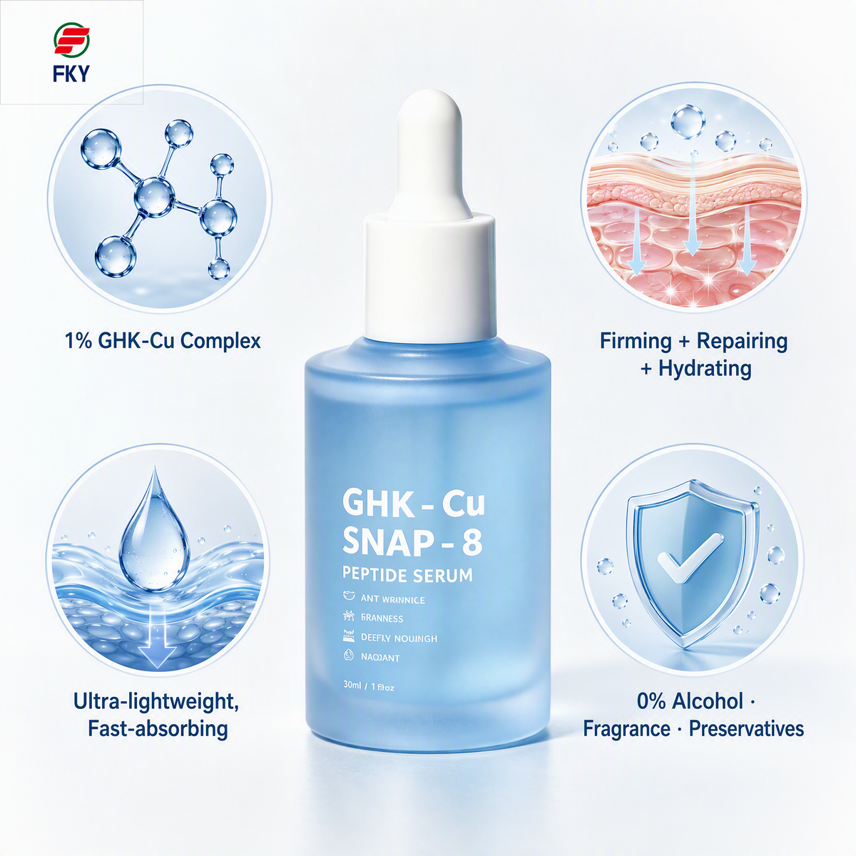 GHK-Cu & Snap-8 Peptide Serum for Firmer Skin